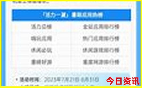 潮汕旅游景点地图
